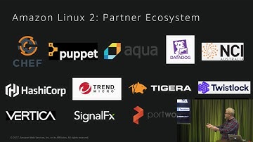 AWS Launchpad on twitch.tv/aws | AWS Introduces Amazon Linux WorkSpaces
