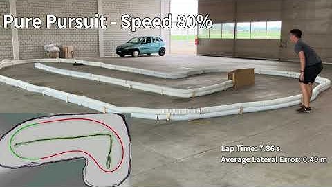 Model- and Acceleration-based Pursuit Controller for High-Performance Autonomous Racing