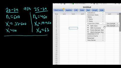 #32. Confidence Interval for the Difference of Two Population of Proportions using StatCrunch
