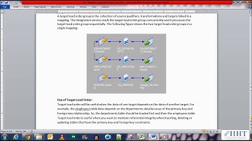 050 Target Load Plan Concept