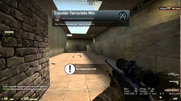 CS:GO no recoil [April 2014]