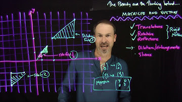 MATRICES and TRANSFORMATIONS: Bonus Video: Practicing Geometric Transformations