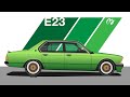 PowerArtLab BMW 735i E23 EP2 - "Culatástico" [#POWERART] S06-E03