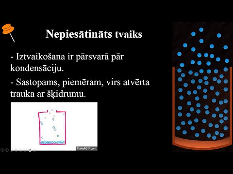 Video: Izolēta sistēma termodinamikā: definīcija, pazīmes un piemēri