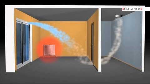 VMC HYGROREGLABLE PRINCIPES S&P UNELVENT