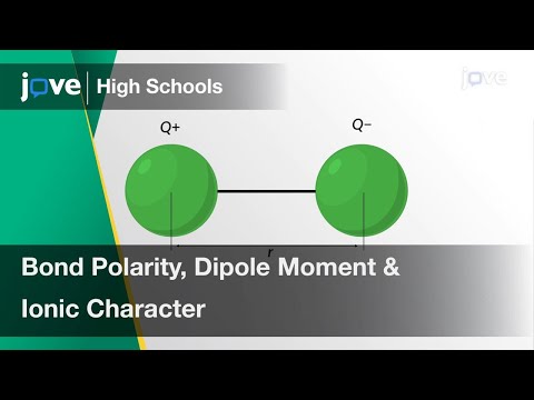 Bond Polarity, Dipole