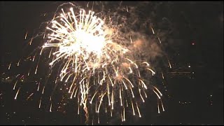 Eye injuries from fireworks common on Fourth of July