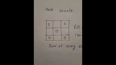 math puzzle solve everyone row and culum sum is 15 and filling number is 1 to 9