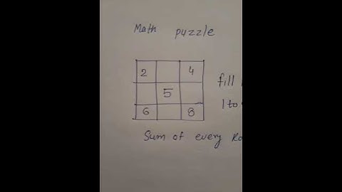 math puzzle solve everyone row and culum sum is 15 and filling number is 1 to 9