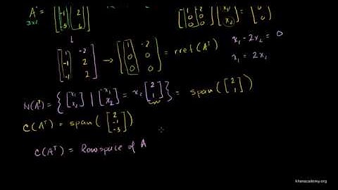 Linear Algebra Rowspace and Left Nullspace