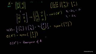 Linear Algebra Rowspace and Left Nullspace