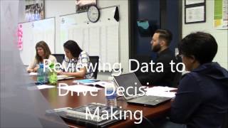 Full High School Team Meeting Example Update
