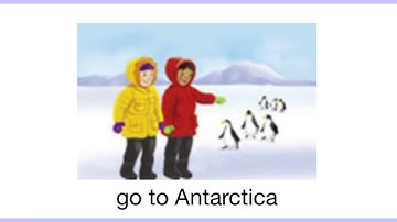 Let’s go 6 - 5th Edition - Unit 8:In the future- Picture Dictionary - Cards - Learn English for kids