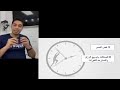 Time Management In Dentistry Dr Mostafa Taha Time Management In Dentistry Dr Mostafa Taha