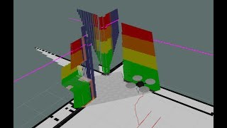 Hector SLAM Data Fusion with Spatial Data from a Depth Camera