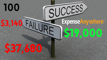 ExpenseAnywhere-You Need to Automate this Year