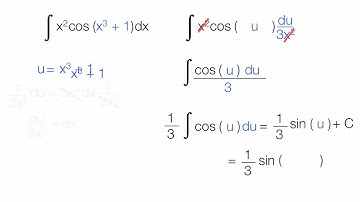 Integration  Substitution  u substitution Example 3 1