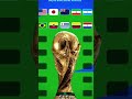 New FIFA Rules for the 2026 World Cup