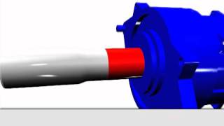 Shrink Disc Basic function i2media