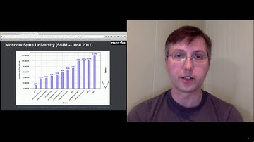 Introducing AV1 and Open Video Codecs