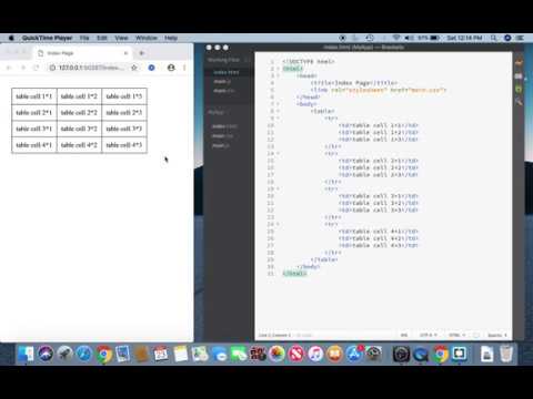 HTML Table Colspan and Rowspan