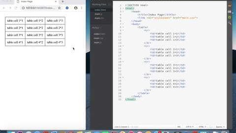 HTML Table Colspan and Rowspan