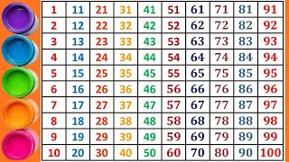 1 to 100 Number Chart for Kids Easy Tracing Counting Practice Learn With Izsha