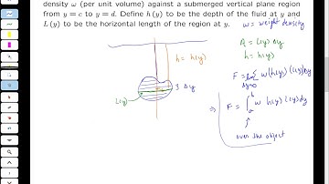 Calculus 2 Section 7.7