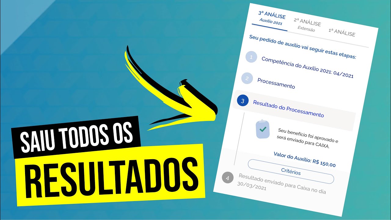 Como saber se fui aprovado no Auxílio Brasil? 5 coisas para ver no app