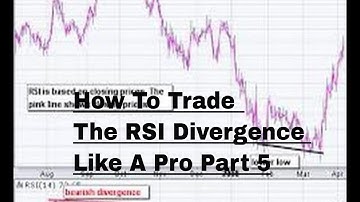 How To Trade The RSI Divergence Like A Pro Part 5