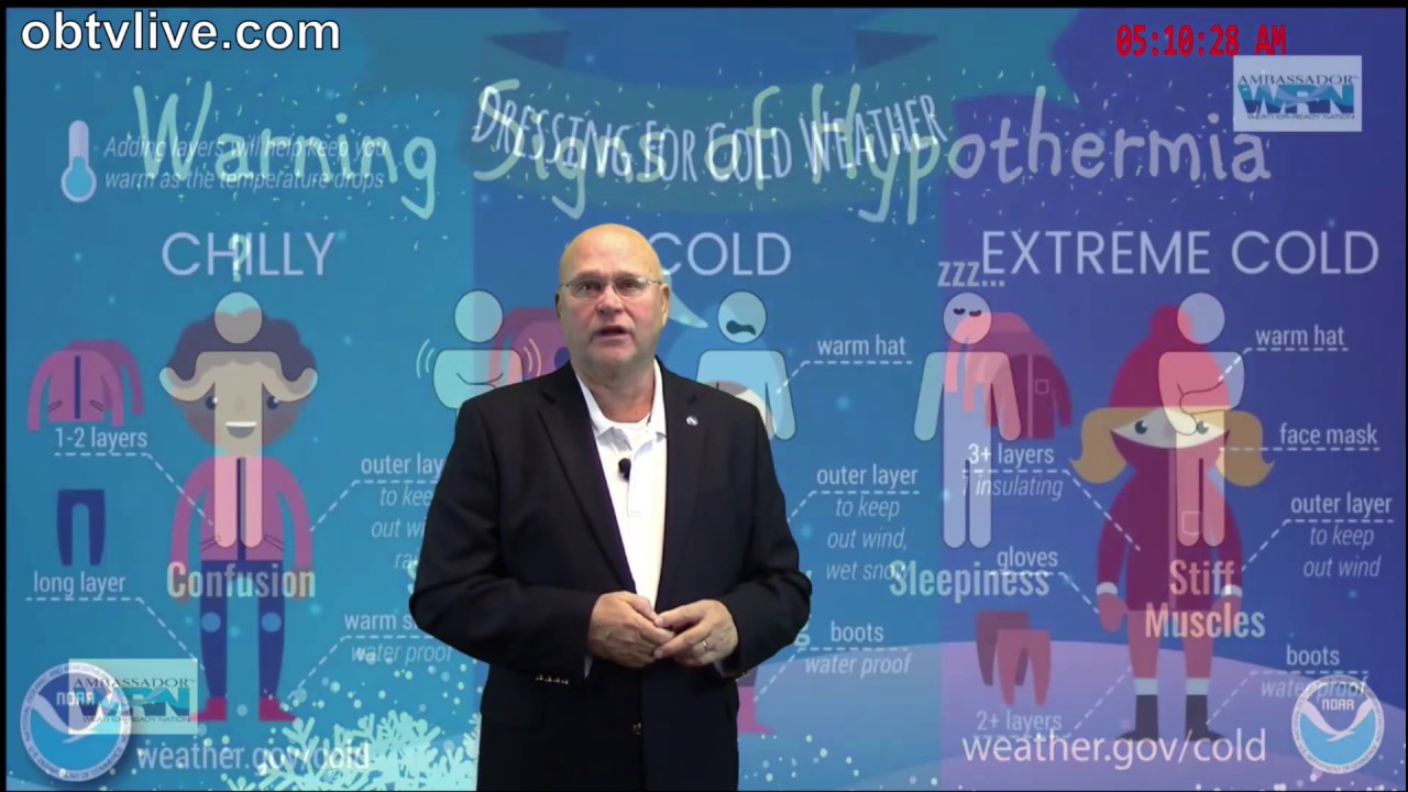 weather 101 - YouTube