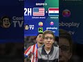 O QUE ESPERAR DE ESTADOS UNIDOS X PARAGUAI NA COPA DO MUNDO! #copadomundo#estadosunidos#paraguai