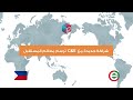 ✨ براكسيلابس تختار شريكًا جديدًا للنجاح في الفلبين#