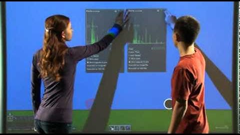 SMART Board 800 series interactive whiteboard -- Touch gestures video