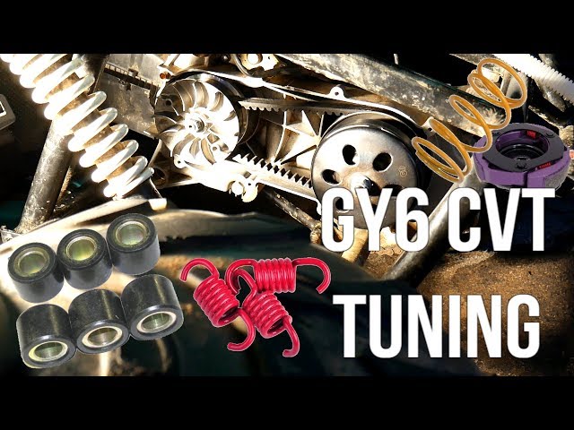 How a GY6 Variator and Drive Belt Works 