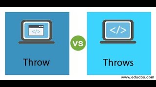 Famous 👉Day15 | Exception Handling in Java | Try, Catch, Finally & Throws |Java for Beginners |Java with RK Profile