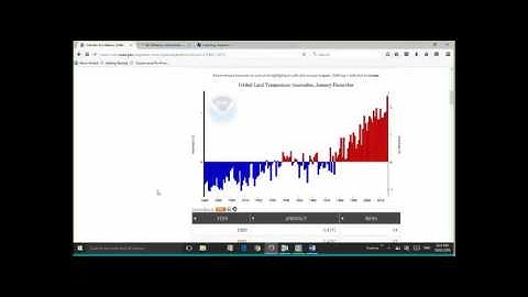 Back to School with the TI-84 Plus Family Part 2