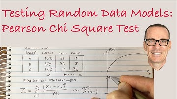 Testing Random Data Models: Pearson Chi Square Test