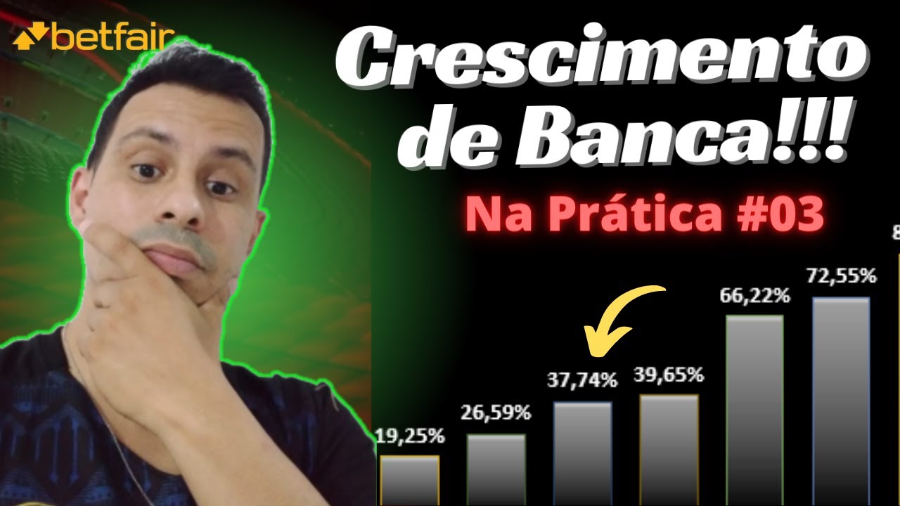 Alavancagem de banca na Betfair estratégia under pós gol. Trading na prática #03