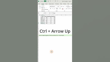 Excel Shortcut: Jump to Beginning or End of Data (Ctrl + Arrow Keys)  #excelshortcuts