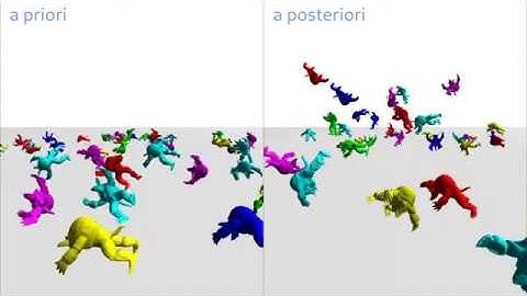 Rigid-Body-Physik with SDFs | a priori vs. a posteriori