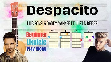 Despacito - Ukulele Play Along (Am-F-C-G)