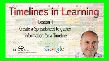 Timelines in Learning - Lesson 1 - Create a Spreadsheet to gather information for a Timeline