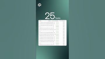 Speed Up Your Tests with Parallel Testing in WebDriverIO