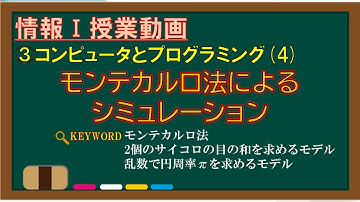 【情報Ⅰ授業動画】3-(4) モンテカルロ法によるシミュレーション【モンテカルロ法・シミュレーション・乱数・2個のサイコロの目の和・円周率を求めるモデル】