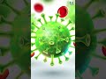 Nanotechnology &amp; Nanoparticles: Science of the Future |Centre Head- Aryabhatta Knowledge University