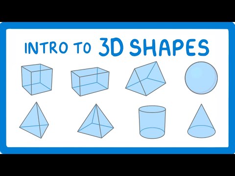 Video: Ce sunt formele 3D la matematică?