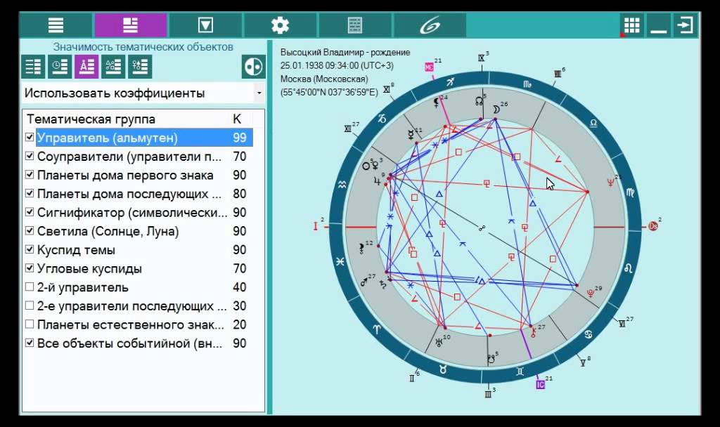 Astroexpert Ru Программа Для Астрологов