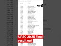 UPSC 2025 final Result Out..... #ias #ips #ifs