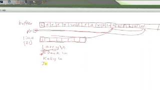 Celebrity 43   C Programming Tutorial = Deleting Data From A File   Algorithm   Part 2 Net Worth